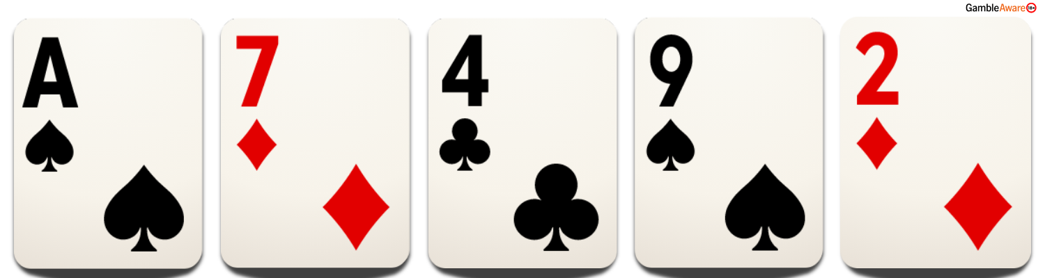 Aces UP: Extract Value From Weaker Hands