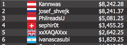 Austria’s “Kannwas” received the title and $8,242 in prize money.